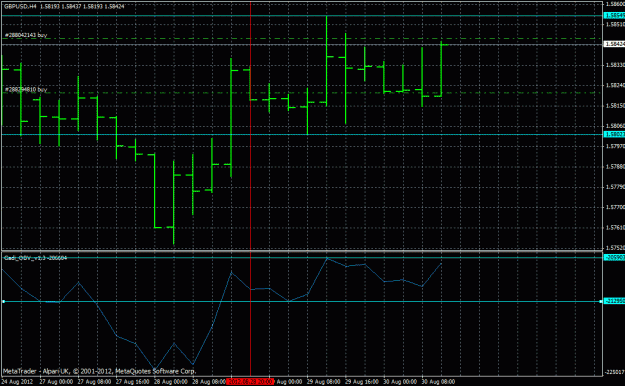 Click to Enlarge

Name: mod_obv_gbpusd_live.gif
Size: 26 KB