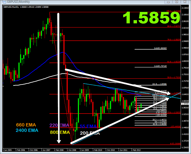 Click to Enlarge

Name: 8-30-12_gbpusd.png
Size: 89 KB