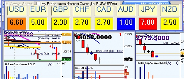 Click to Enlarge

Name: Risk Aversion.JPG
Size: 81 KB