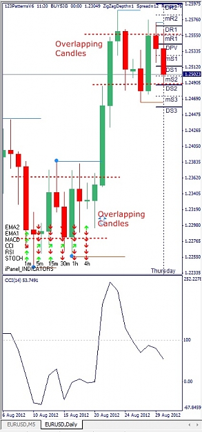 Click to Enlarge

Name: EURUSD, Daily, 2012 August 30.jpg
Size: 108 KB
