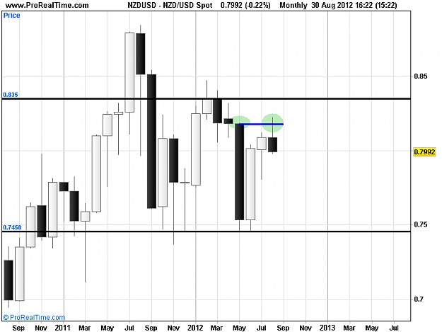 Click to Enlarge

Name: USD Spot.png
Size: 11 KB