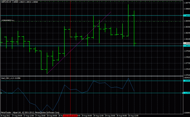 Click to Enlarge

Name: mod_obv_gbpusd_trend.gif
Size: 27 KB