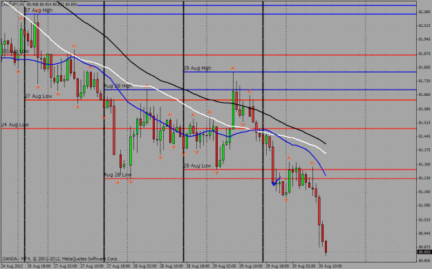 Click to Enlarge

Name: audjpy.gif
Size: 43 KB