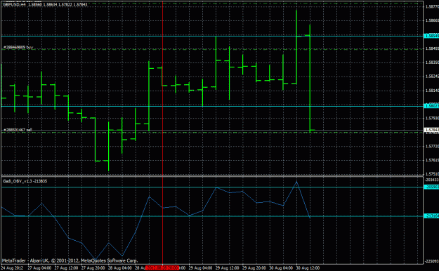 Click to Enlarge

Name: mod_obv_gbpusd_live3.gif
Size: 27 KB