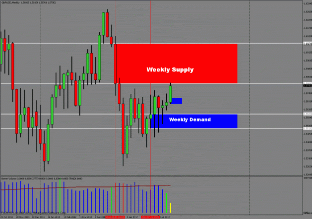 Click to Enlarge

Name: intradayweekly1map.gif
Size: 31 KB