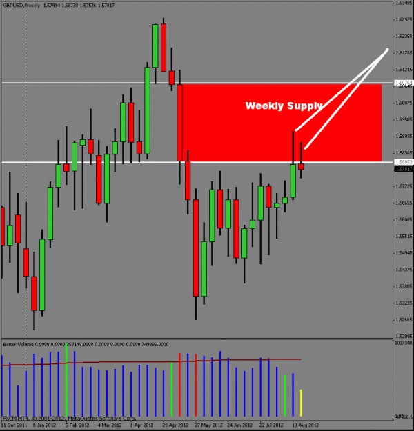 Click to Enlarge

Name: weeklysupply-map.gif
Size: 23 KB