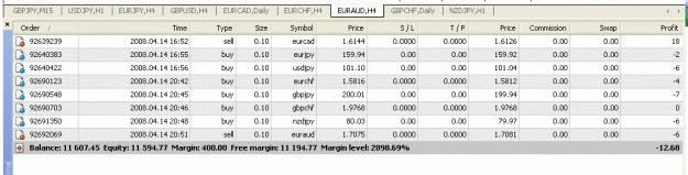 Click to Enlarge

Name: current trades.gif
Size: 34 KB