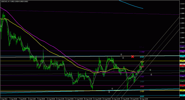 Click to Enlarge

Name: usdcad_1h_011.gif
Size: 28 KB