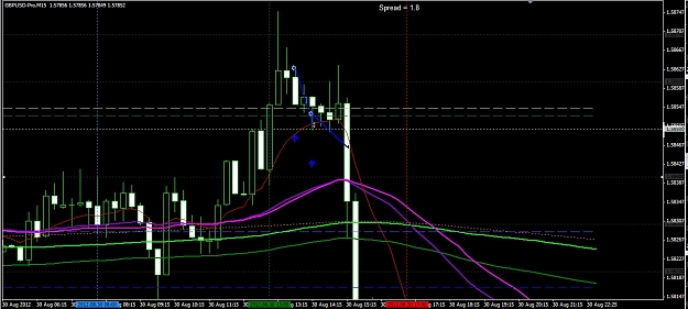 Click to Enlarge

Name: GBPUSD-30.08.2012-13.45-M15.jpg
Size: 129 KB