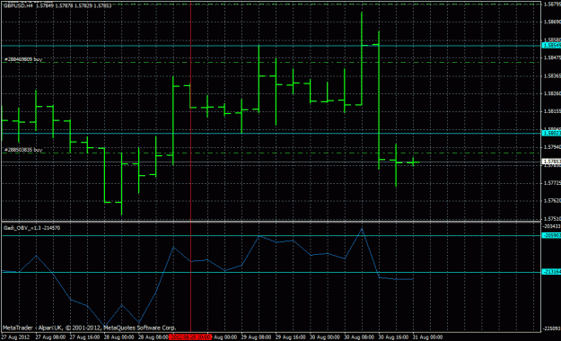 Click to Enlarge

Name: mod_obv_gbpusd_final.gif
Size: 27 KB