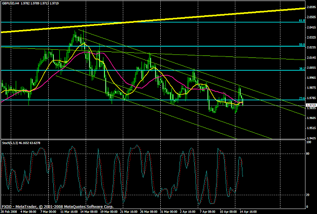 Click to Enlarge

Name: chart1088.PNG
Size: 53 KB