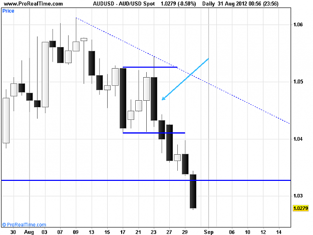 Click to Enlarge

Name: USD Spot.png
Size: 12 KB