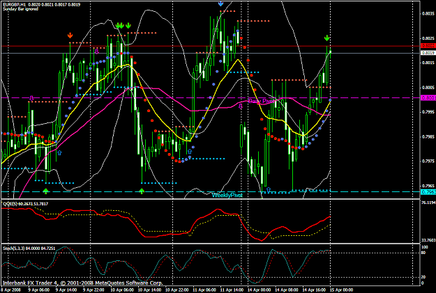 Click to Enlarge

Name: chart1089.PNG
Size: 60 KB