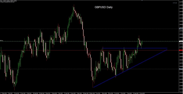 Click to Enlarge

Name: GBPUSD Daily 29-08.jpg
Size: 88 KB