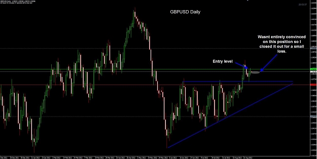 Click to Enlarge

Name: GBPUSD Daily 30-08 closed out loss.jpg
Size: 92 KB