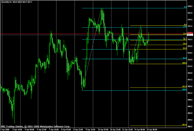 Click to Enlarge

Name: chart1090.PNG
Size: 41 KB
