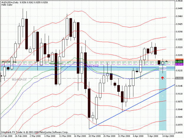 Click to Enlarge

Name: audusd04-14-2008.gif
Size: 28 KB