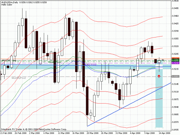 Click to Enlarge

Name: audusd04-14-2008.gif
Size: 28 KB