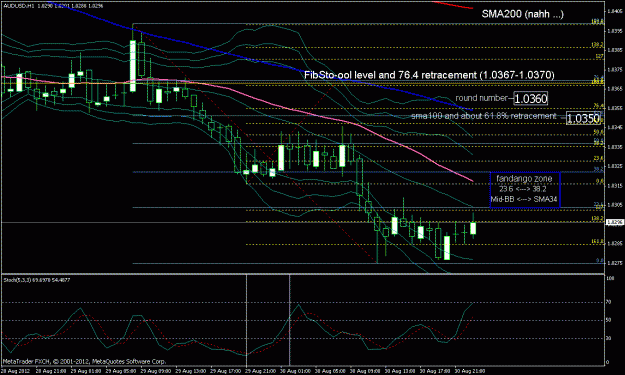 Click to Enlarge

Name: more fibstool.gif
Size: 25 KB