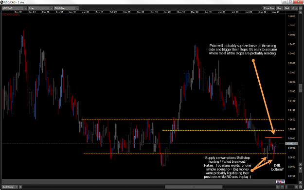 Click to Enlarge

Name: 31-08-2012 USDCAD D1.png
Size: 67 KB