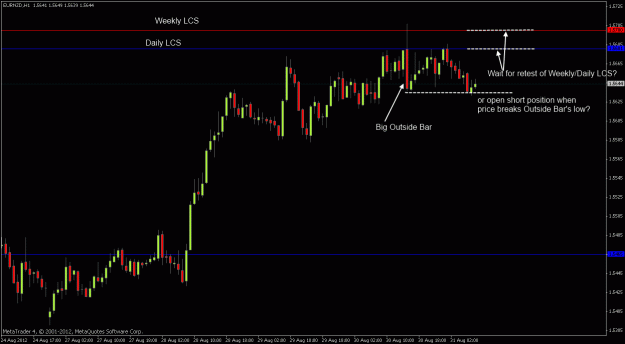 Click to Enlarge

Name: eurnzd h1.gif
Size: 23 KB