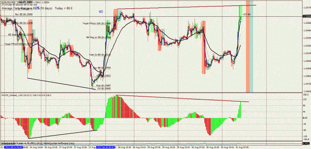 Click to Enlarge

Name: day aug3 2012.gif
Size: 49 KB