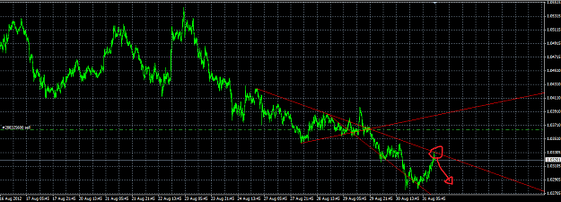 Click to Enlarge

Name: 31August Short AUDUSD.png
Size: 36 KB