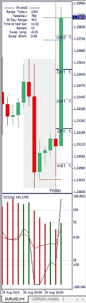 Click to Enlarge

Name: EURUSD, H4, 2012 August 31.jpg
Size: 80 KB