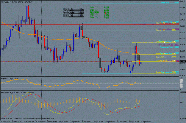 Click to Enlarge

Name: april 14 fibs 4 hour.gif
Size: 23 KB