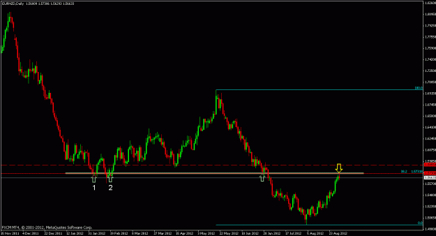 Click to Enlarge

Name: eurnzd5.gif
Size: 15 KB