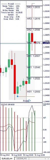 Click to Enlarge

Name: EURUSD, H4, 2012 August 31.jpg
Size: 93 KB