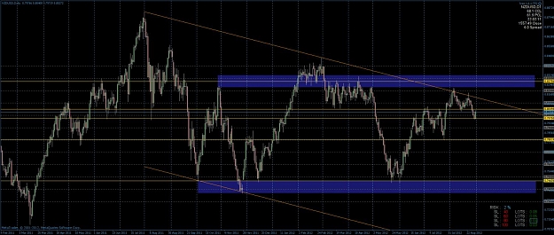 Click to Enlarge

Name: nzdusd-d1.jpg
Size: 131 KB