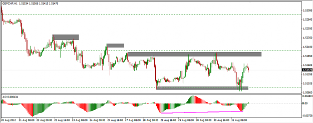Click to Enlarge

Name: gbpchf.png
Size: 26 KB