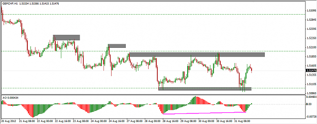 Click to Enlarge

Name: gbpchf.png
Size: 26 KB