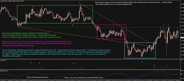 Click to Enlarge

Name: aum30-20120831-analysis.jpg
Size: 135 KB