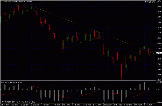 Click to Enlarge

Name: breakout_retest.gif
Size: 26 KB