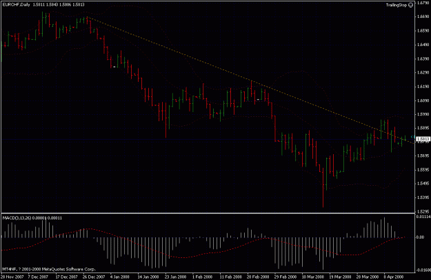 Click to Enlarge

Name: breakout_retest.gif
Size: 26 KB