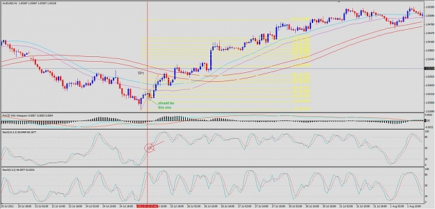 Click to Enlarge

Name: 2012-07-25_UpTrend_AU_H1_a.jpg
Size: 223 KB