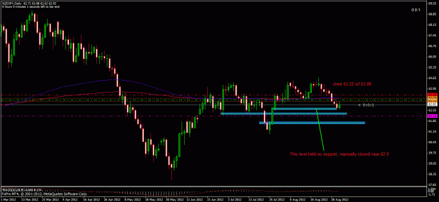 Click to Enlarge

Name: nzdjpy082912b.gif
Size: 24 KB