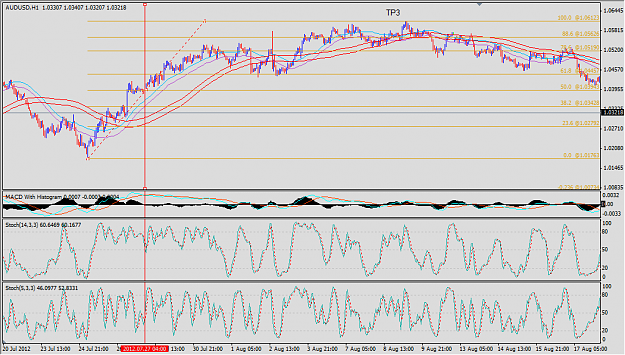 Click to Enlarge

Name: 2012-07-25_UpTrend_AU_H1_c.png
Size: 66 KB