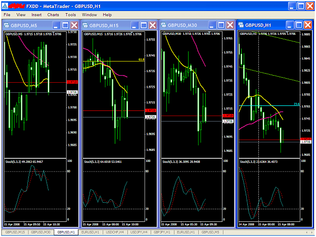 Click to Enlarge

Name: chart1096.PNG
Size: 77 KB