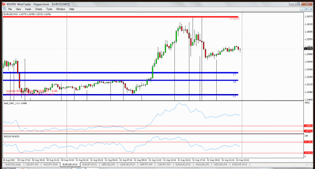 Click to Enlarge

Name: rsi v obv1.gif
Size: 62 KB