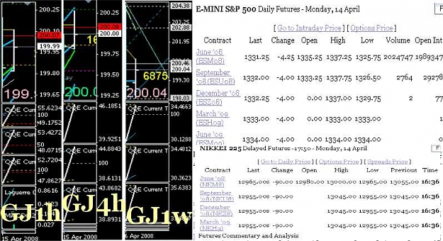 Click to Enlarge

Name: GJmoms Futures1.jpg
Size: 60 KB