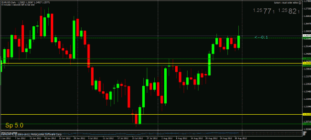Click to Enlarge

Name: eurusd.gif
Size: 26 KB