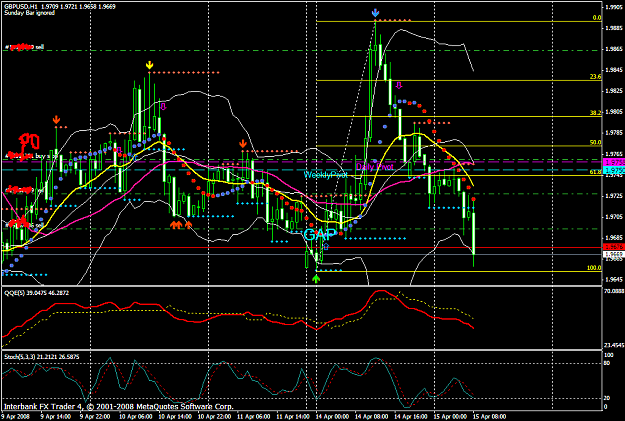 Click to Enlarge

Name: chart1097.PNG
Size: 59 KB