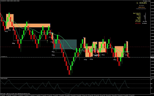 Click to Enlarge

Name: AUDUSD8-29---10-24.jpg
Size: 127 KB