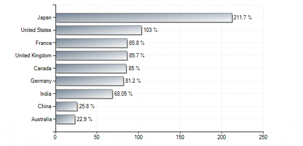 Click to Enlarge

Name: debt.PNG
Size: 25 KB