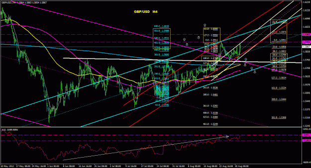 Click to Enlarge

Name: gbpusd_4h_022.gif
Size: 44 KB