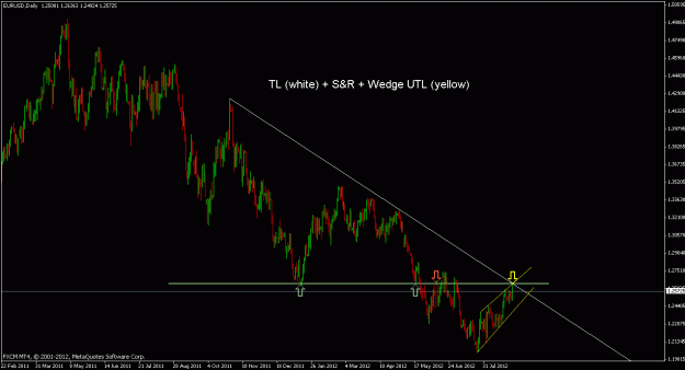 Click to Enlarge

Name: eurusd d.gif
Size: 19 KB
