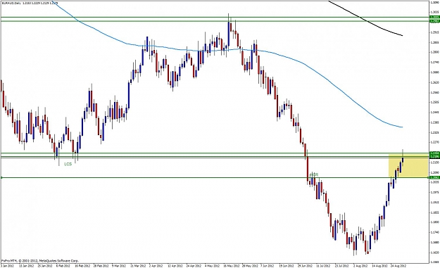 Click to Enlarge

Name: euraud02.jpg
Size: 111 KB